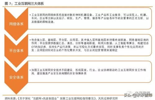 工業互聯網綜合報告 打造精準數據體系的核心路徑——工業互聯網數據服務的價值與實踐