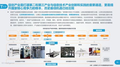 重磅！立思辰入選信創產業60強，引領工業互聯網數據服務新生態